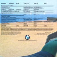 1982 BMW: the Golden Era.